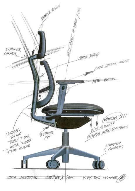 onderdelen-van-een-ergonomische-stoel